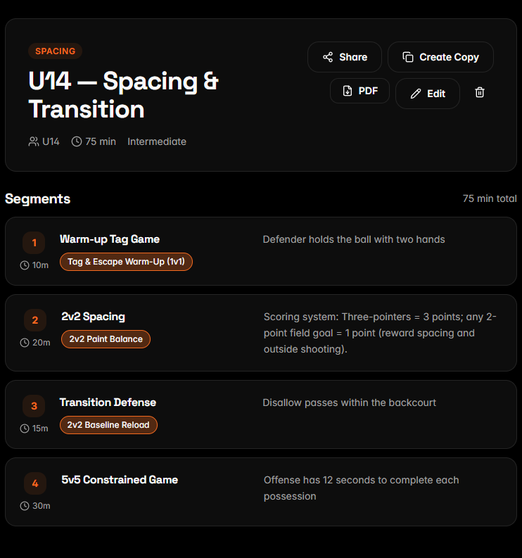 Basketball Orbit practice builder with a complete 75-minute youth basketball session